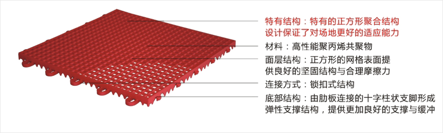 博高方格懸浮拼裝地板